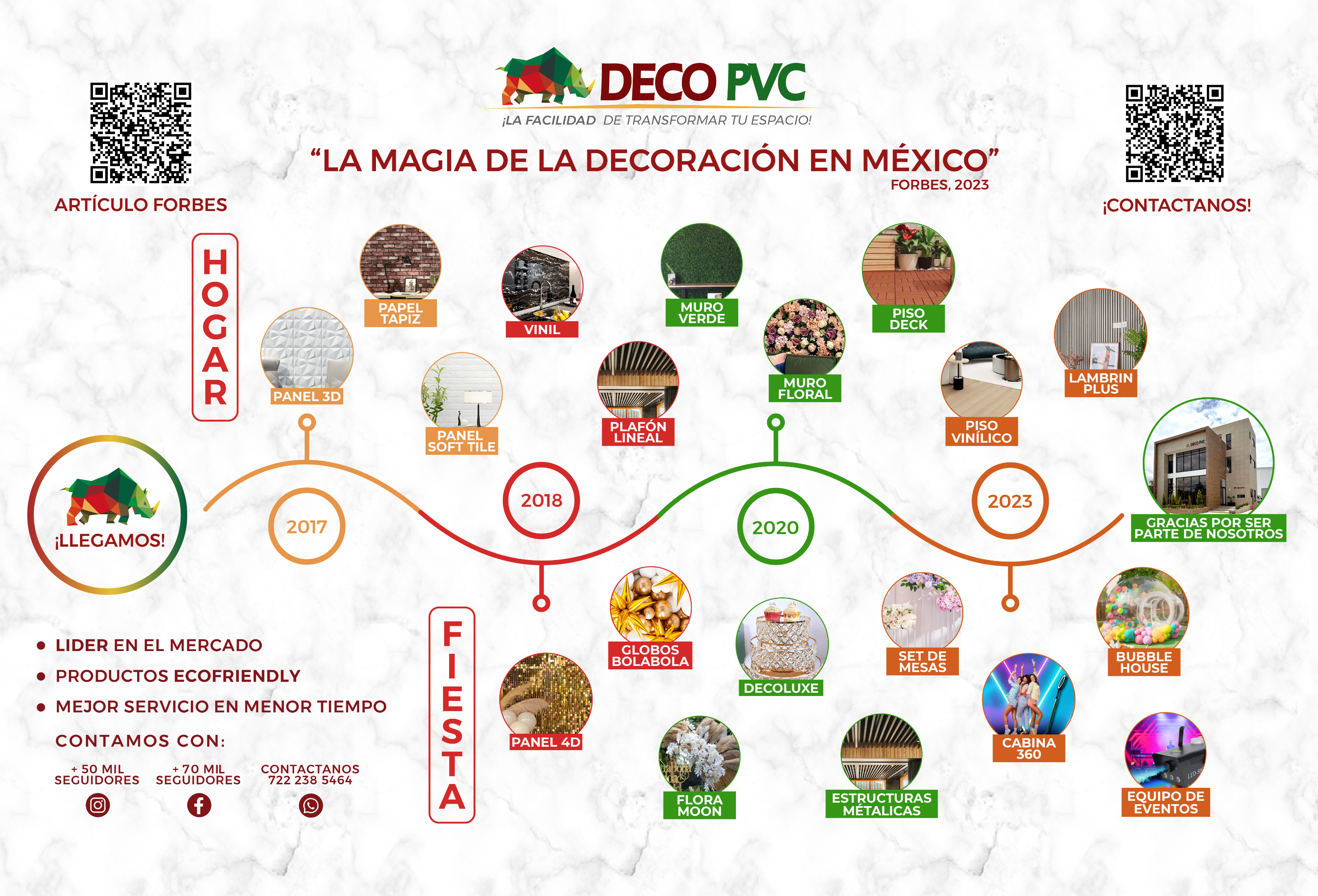 Banner de promoción 1