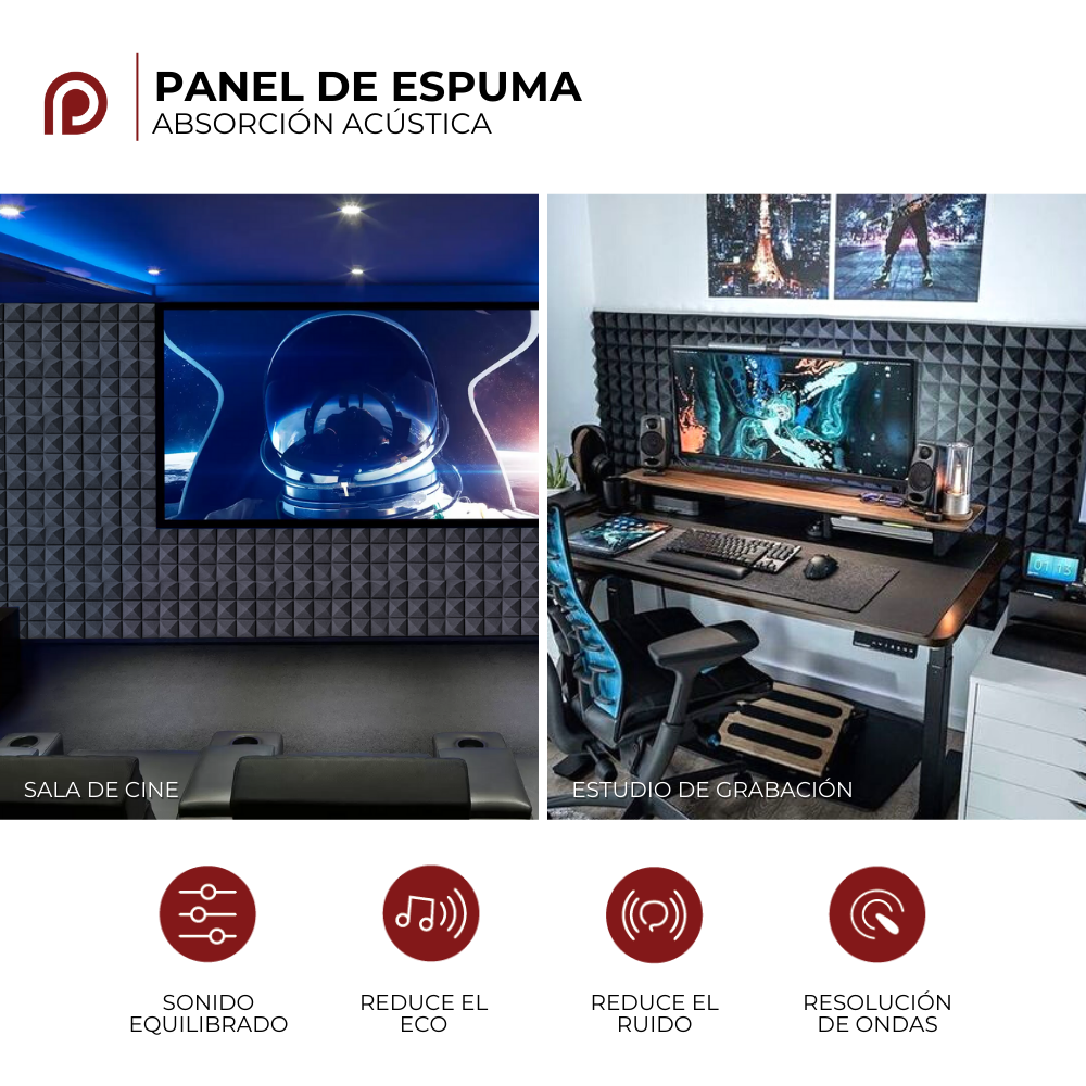 Panel de espuma / Absorción acústica