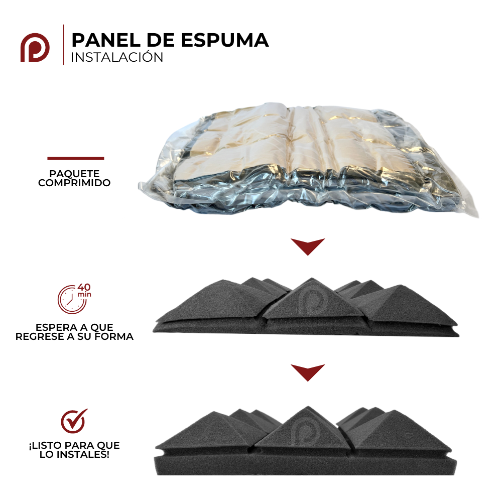 Panel de espuma / Absorción acústica