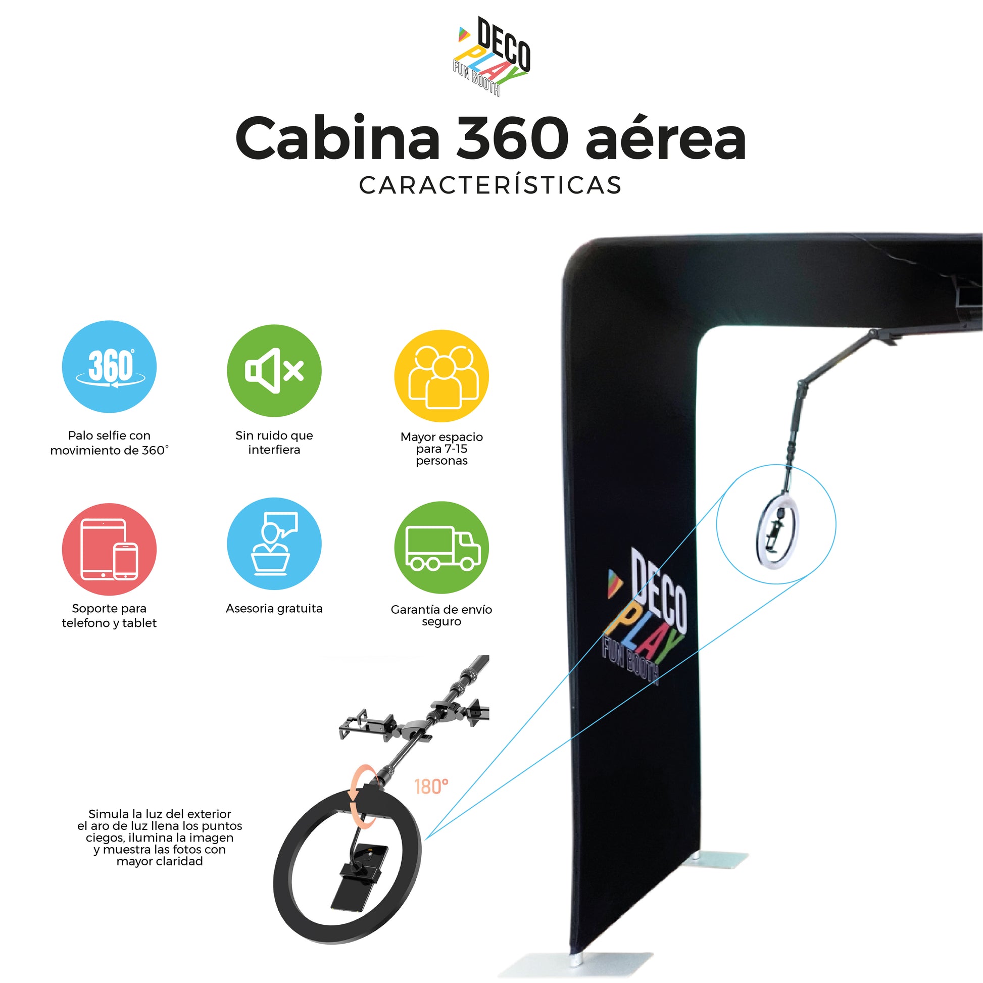 Cabina aérea 360